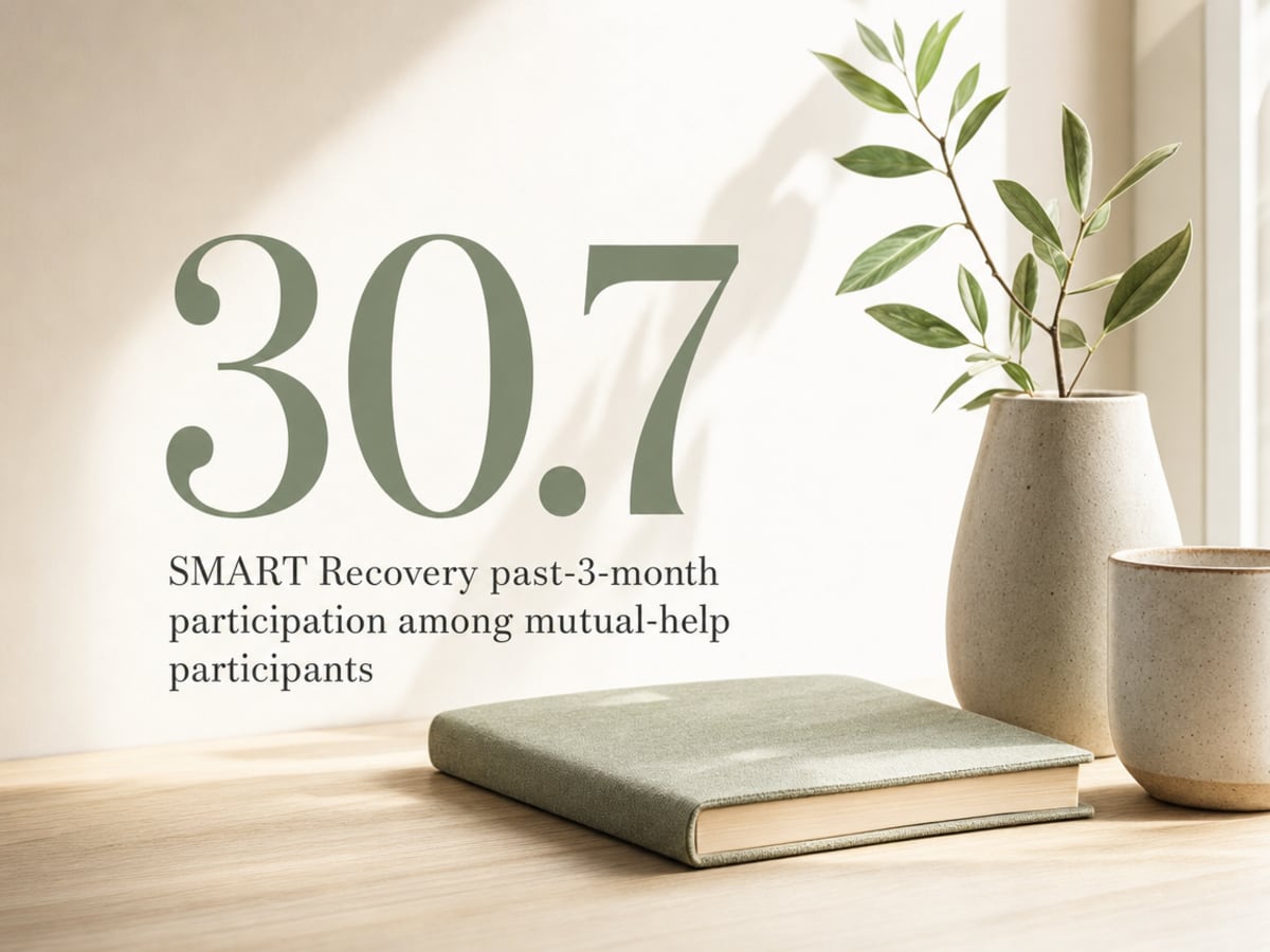 Infographic showing SMART Recovery past-3-month participation among mutual-help participants