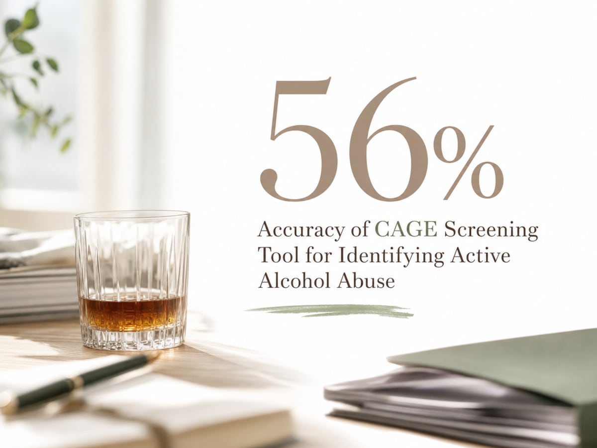 Infographic showing Accuracy of CAGE Screening Tool for Identifying Active Alcohol Abuse