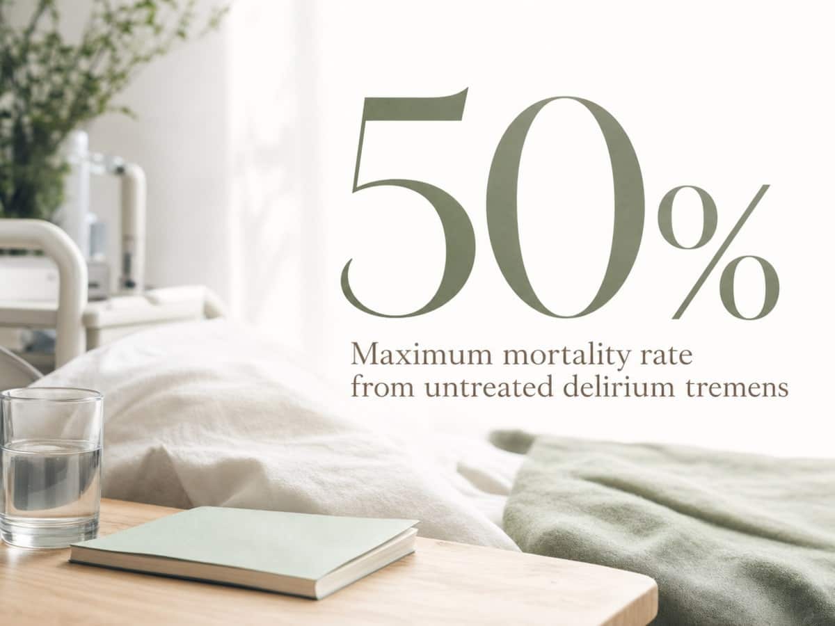 Infographic showing Maximum mortality rate from untreated delirium tremens