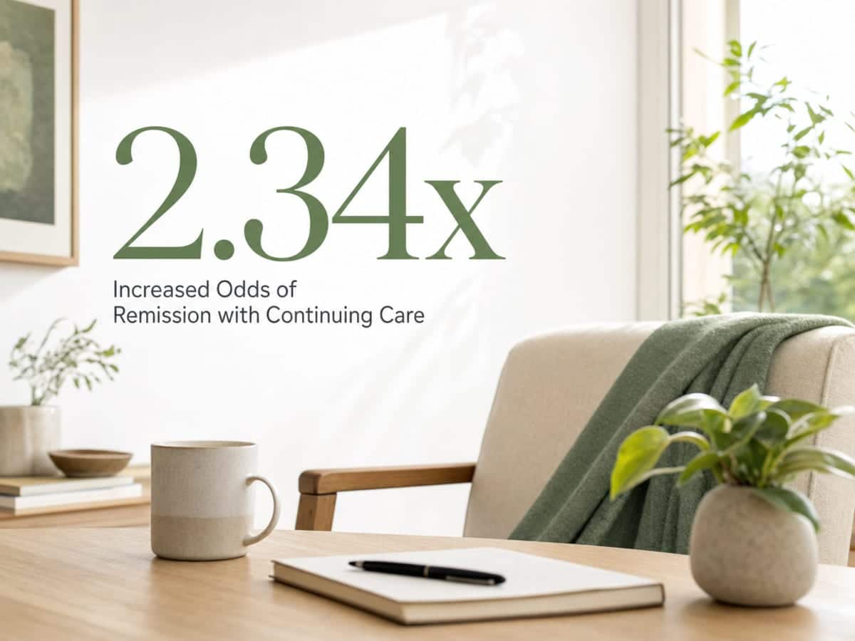 Infographic showing Increased Odds of Remission with Continuing Care