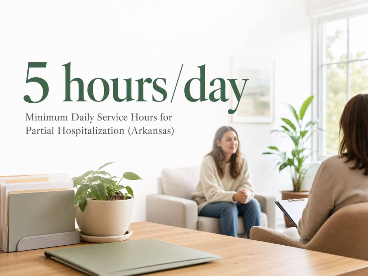 Infographic showing Minimum Daily Service Hours for Partial Hospitalization (Arkansas)