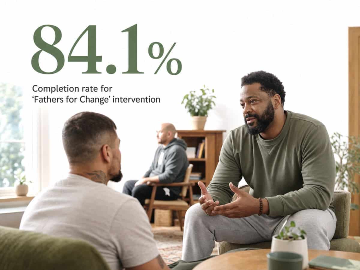 Infographic showing Completion rate for 'Fathers for Change' intervention