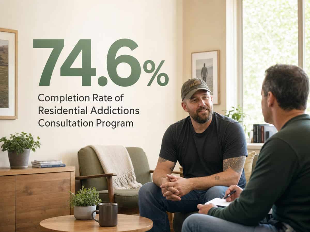 Infographic showing Completion Rate of Residential Addictions Consultation Program