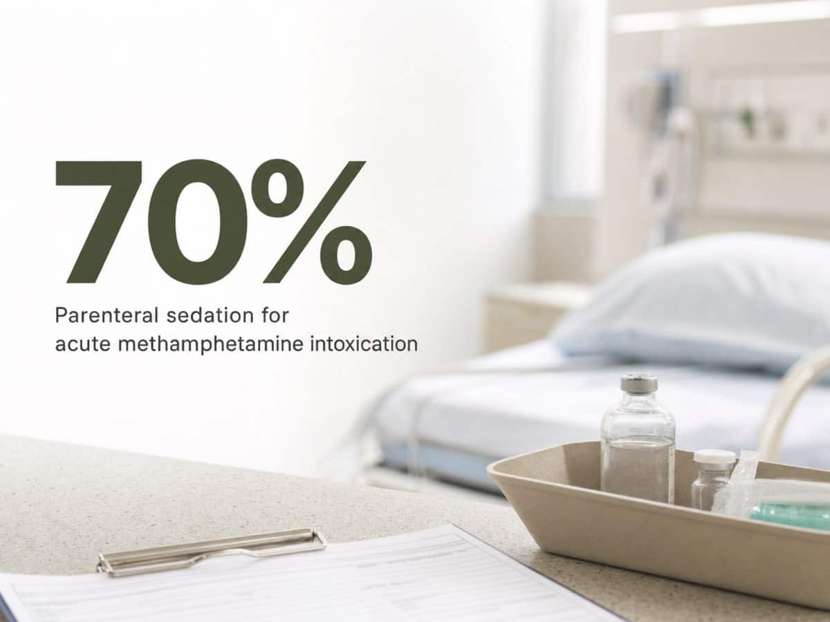 Infographic showing Parenteral sedation for acute methamphetamine intoxication