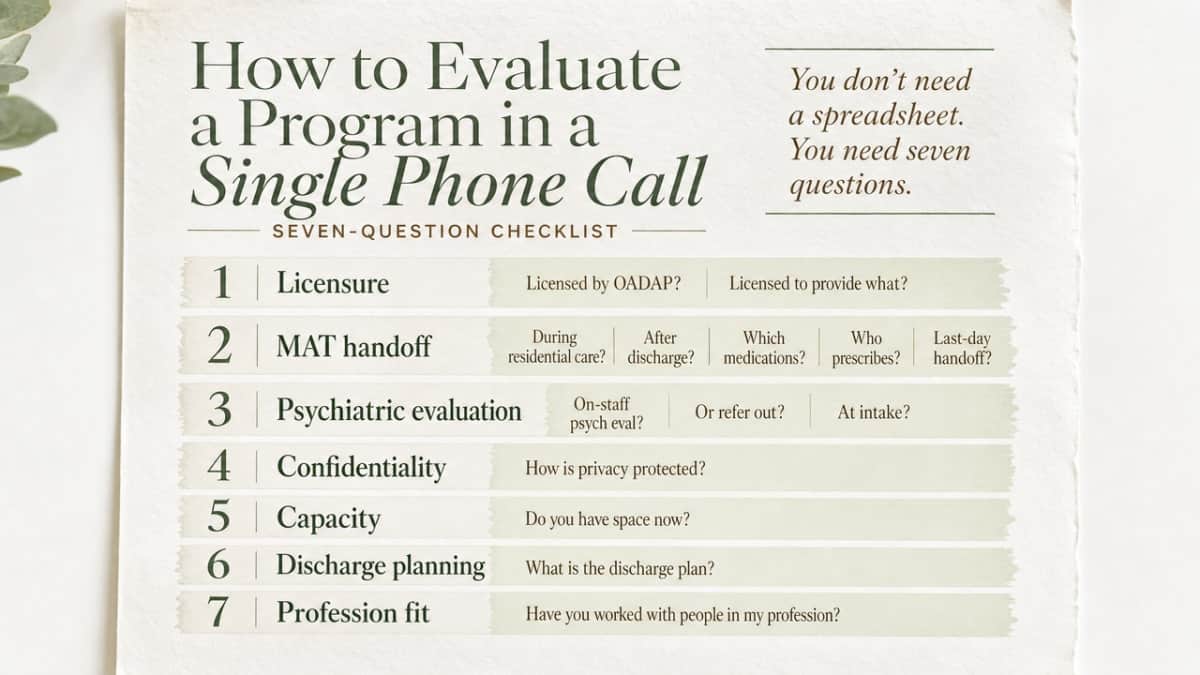 Turn the section's seven vetting questions into a scannable checklist infographic that mirrors the article's cited criteria (licensure, MAT handoff, psychiatric evaluation, confidentiality, capacity, discharge planning, profession fit)