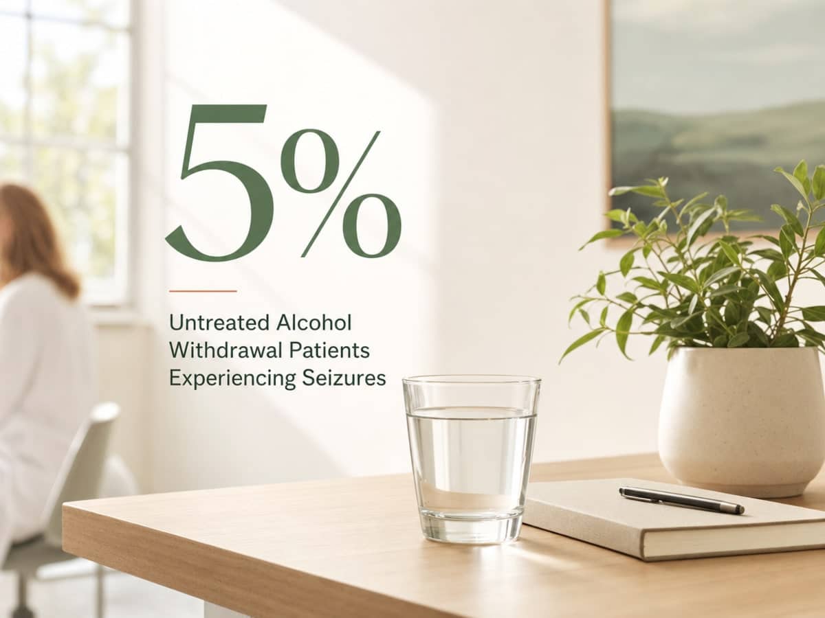 Infographic showing Untreated Alcohol Withdrawal Patients Experiencing Seizures