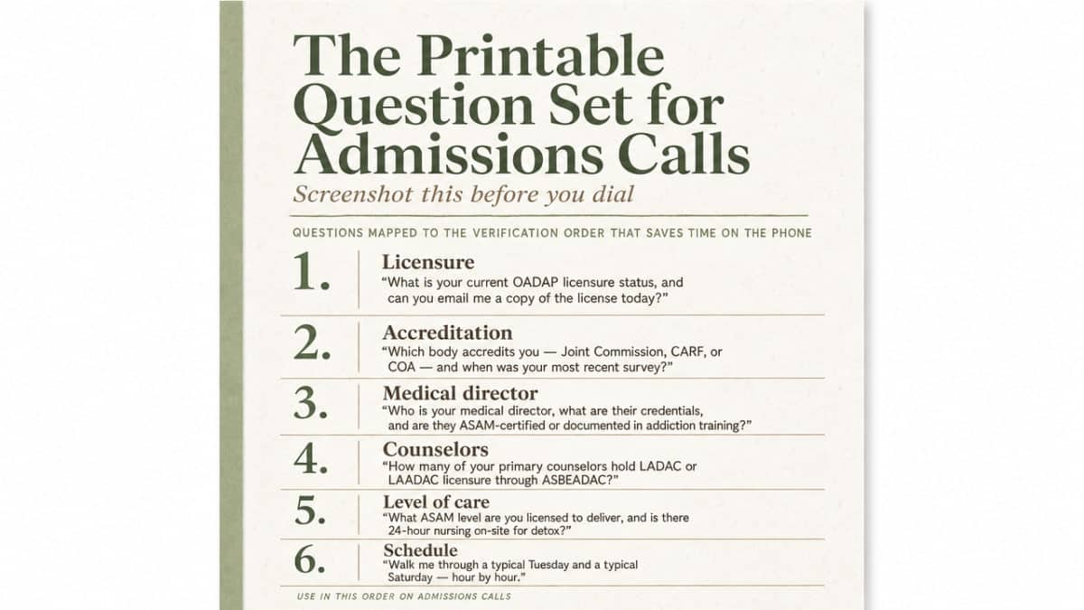 Print-ready question set infographic that matches the numbered list in the section, giving readers a scannable reference card to use on admissions calls