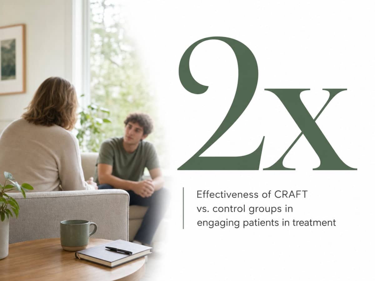 Infographic showing Effectiveness of CRAFT vs. control groups in engaging patients in treatment